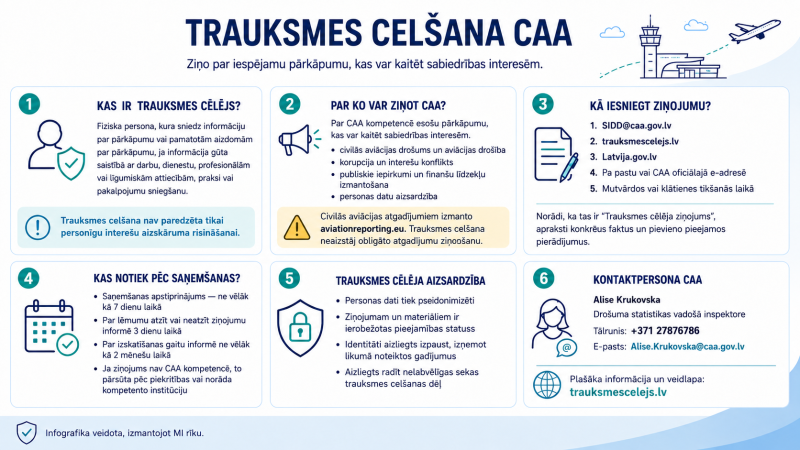 trauksme