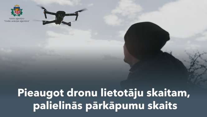 Droni