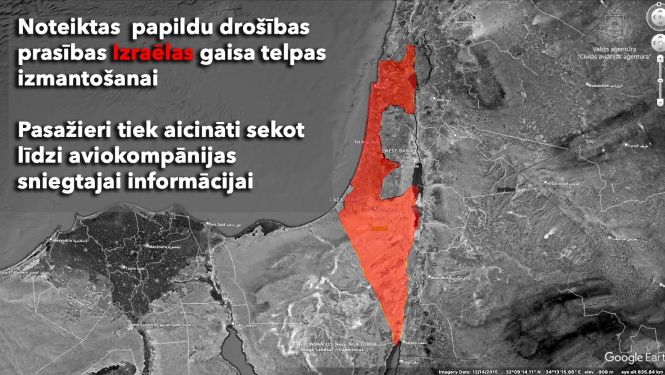 Izraēla