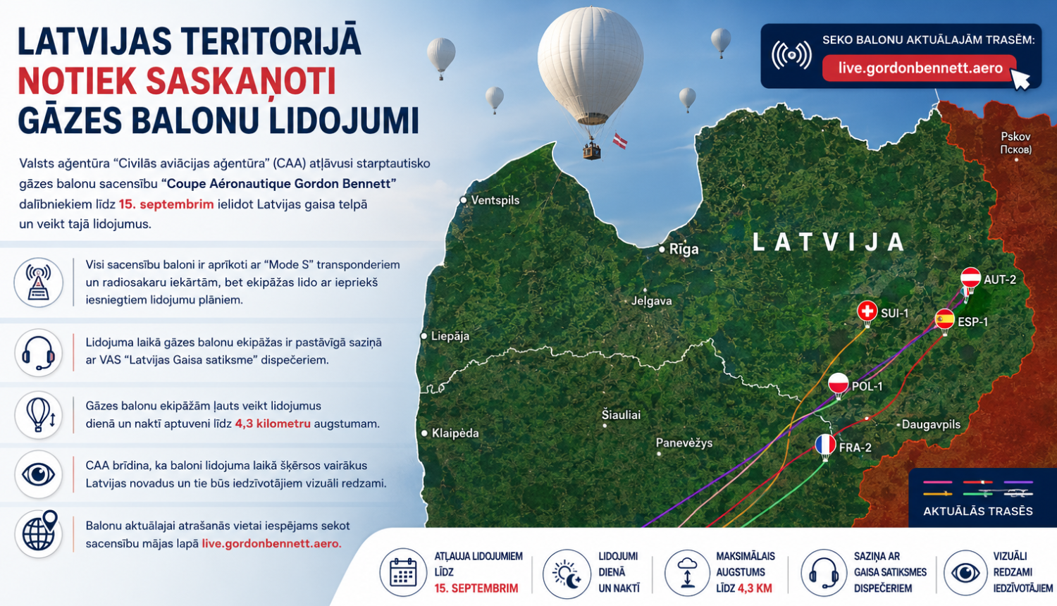 Latvijā notiek gāzes balonu lidojumi